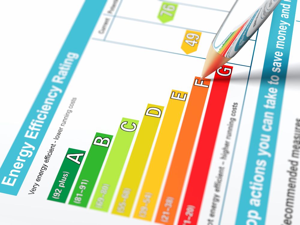 Certificado de Eficiencia Energética